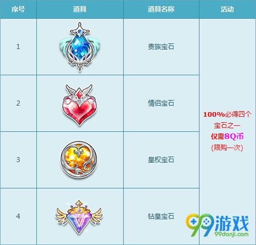 QQ飞车8月6日8Q币送四大特权宝石活动详情