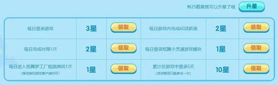 qq炫舞12月幸运星活动网址 幸运玩家专属礼包