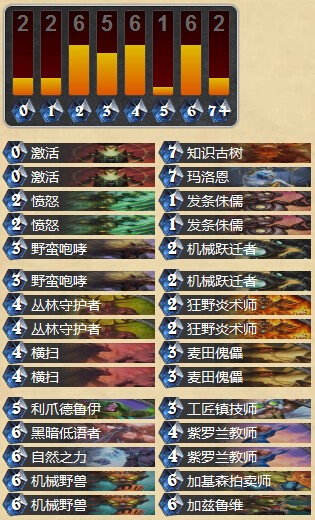 炉石传说GVG机械流奇迹德鲁伊卡组分享