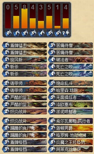 炉石传说最新土豪战士卡组分享 专克猎人