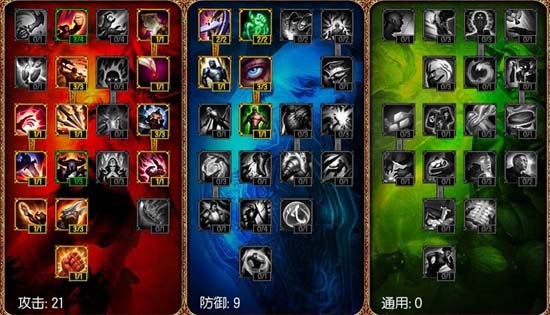 LOL S5不同位置天赋加点汇总 LOL S5天赋加点推荐