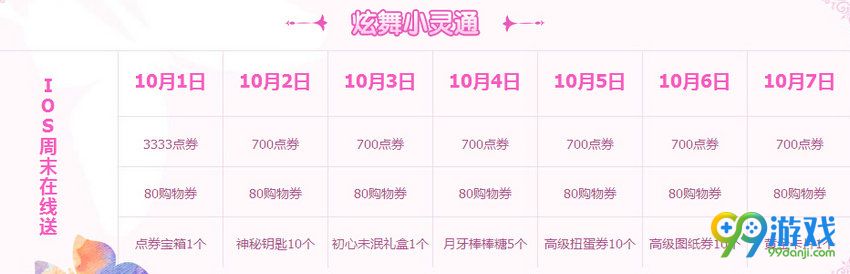 QQ炫舞2016国庆七天乐国庆回馈32817点券领取时间表