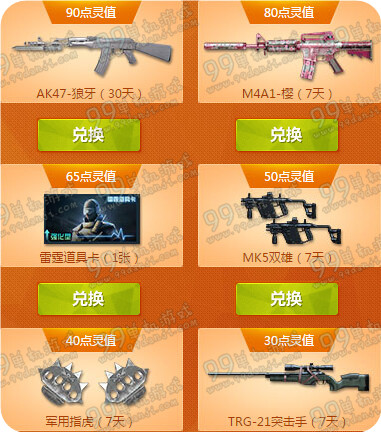 CF3月灵狐实验室活动地址 2016.3.10-4.10做任务送黄金
