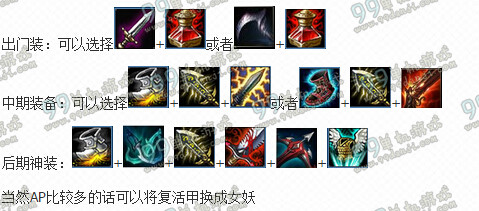 LOLS6金克丝天赋加点 S6季前赛金克丝天赋加点出装攻略