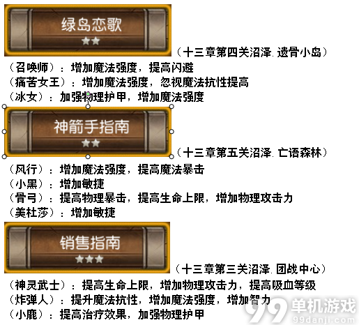刀塔传奇战争学院技能书获得方法与效果攻略
