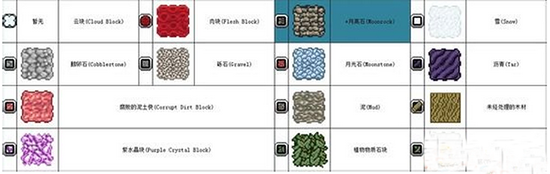 星界边境怎么分辨自然块种类 星界边境自然块图鉴一览