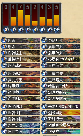 炉石传说适应五月天梯环境的传说级控场战士卡组分享