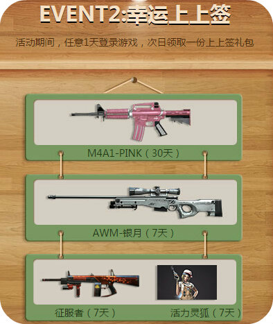 CF幸运上上签7月地址 2016年7月幸运上上签武器一览