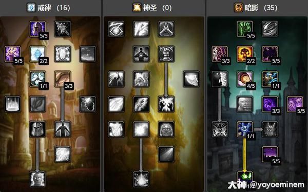 魔兽世界怀旧服牧师天赋推荐