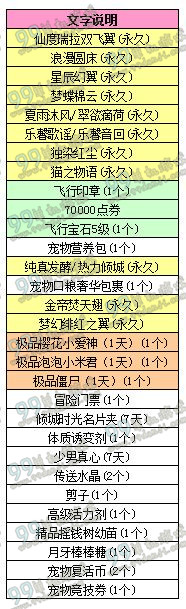 QQ炫舞2月新品非卖坐骑浪漫圆床2月20日八音盒上线