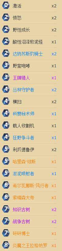 炉石传说88%胜率上传说特色小德卡组分享