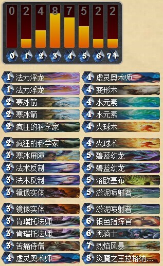 炉石传说外服大神Rdu的疯狂奥秘法师卡组分享