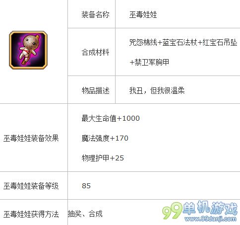 刀塔传奇巫医装备巫毒娃娃好用吗？巫毒娃娃属性详解