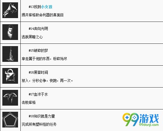 镜之边缘催化剂白金奖杯怎么获得 全成就奖杯一览
