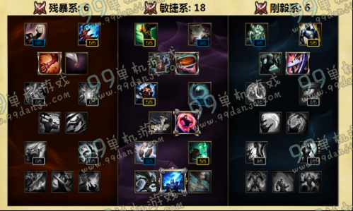 LOLS6蒸汽机器人天赋加点 S6赛季蒸汽机器人新天赋加点一览