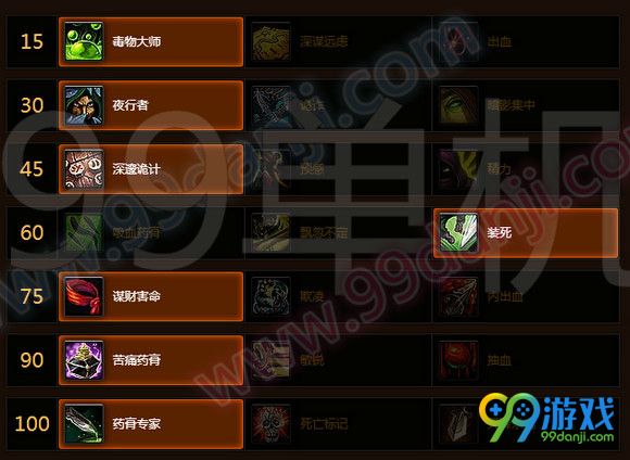 魔兽世界7.0刺杀贼天赋加点 7.0刺杀贼加点选择