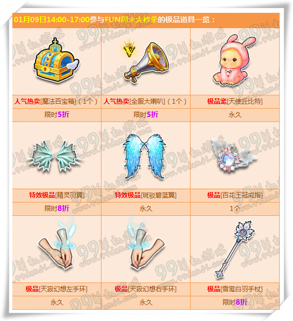 QQ飞车新年就要FUN16年1月第二周周末秒杀活动
