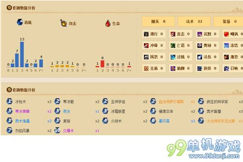 炉石传说冒险模式冰龙区BOSS萨菲隆打法攻略