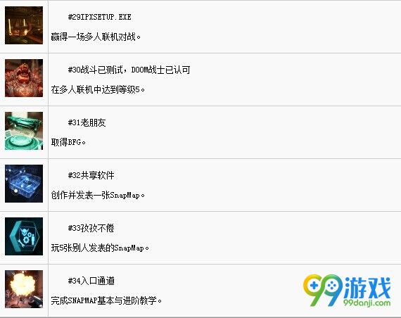 毁灭战士4全中文奖杯一览 毁灭战士4白金达成条件