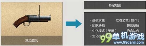 csol8月免费武器爽快一夏活动介绍 打枪升级