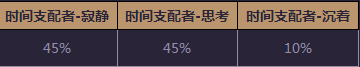 dnf2017劳动节礼包介绍 dnf2017劳动节礼包内容一览
