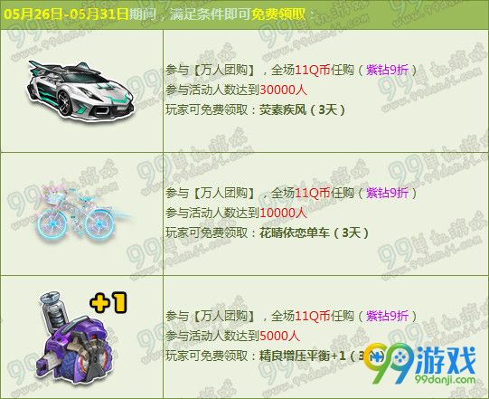 QQ飞车5月26日-5月31日万人团购100%得永久A车详情