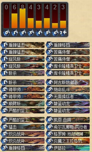 炉石传说堆护甲土豪战士卡组 战士攻略