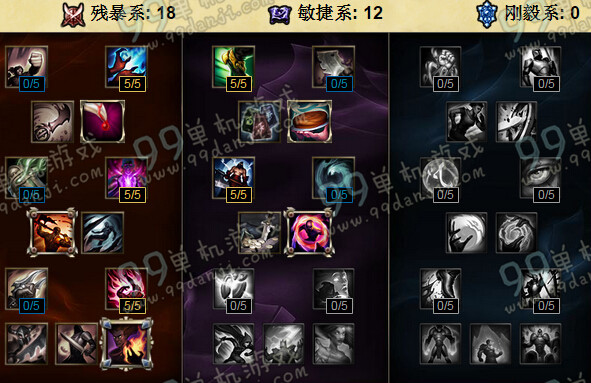 LOLS6仙灵女巫璐璐天赋加点 S6璐璐上单天赋加点攻略