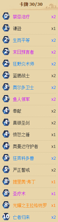 炉石传说中欧对抗赛Newbee弱鸡夺冠卡组分享