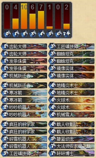 炉石传说K神欧服第一的零件法师卡组分享