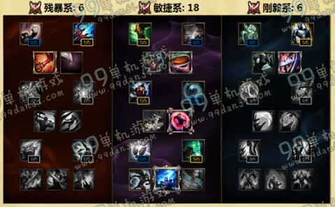 LOLS6虚空恐惧科加斯天赋加点 S6虚空恐惧新天赋加点一览