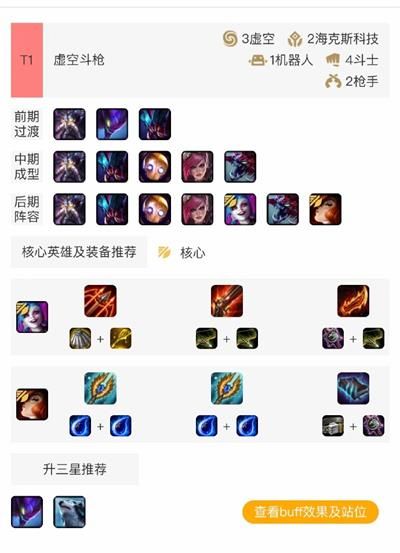 云顶之弈虚空海克斯斗枪阵容玩法攻略