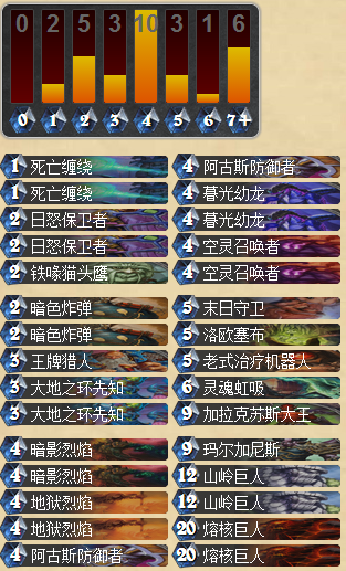 炉石传说国服天梯第一的动物园术士卡组心得攻略