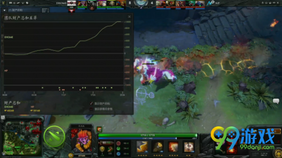 DOTA2秋季赛波士顿特锦赛newbeevsAF图文介绍