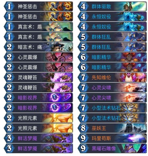 炉石传说拉斯塔哈的大乱斗核弹牧卡组分享 核弹牧怎么玩
