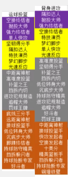 NBA2K19模版位置推荐 NBA2K19内外线模版分享