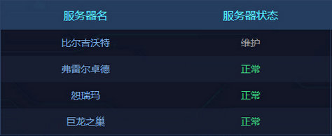 lol9月6日部分大区停机维护更新详情