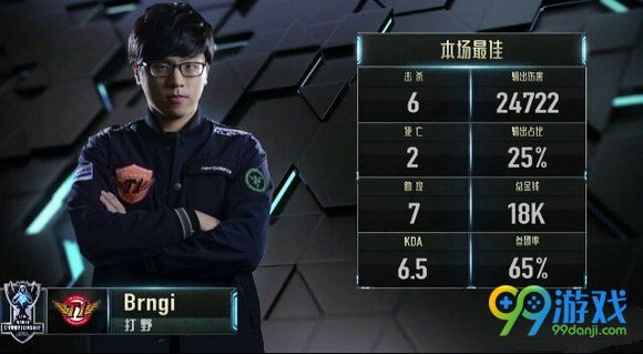 lol2016全球总决赛10月22日SKTvsROX第四场文字战报