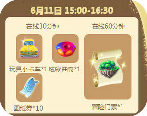 QQ炫舞2016年6月回馈第二周12664点券获取时间表