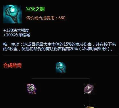 LOL鲁顿的回音属性介绍 LOL鲁顿的回音怎么样
