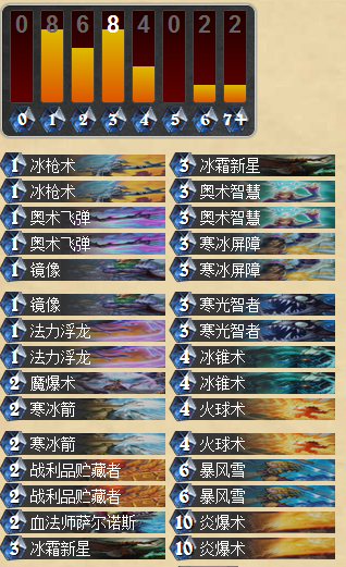 炉石传说奇迹法师卡组分享 比奇迹贼更稳定