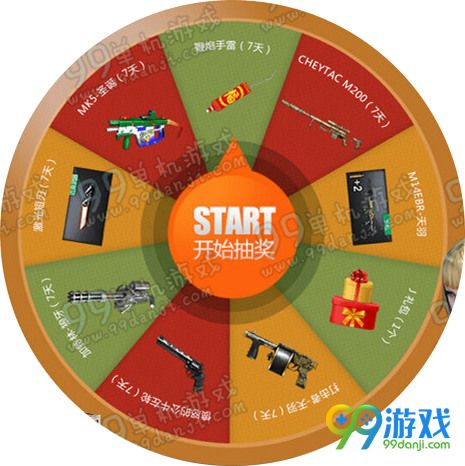 CF20165月心悦弹药库地址 每周/每月福利全民皆可领