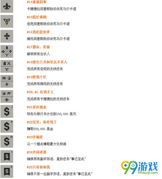 黑手党3全奖杯达成条件图文介绍