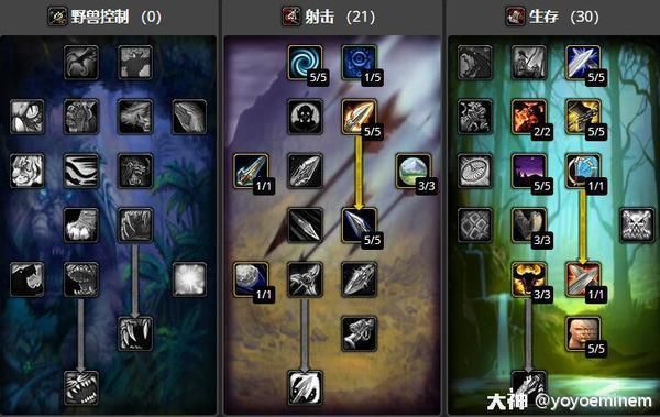 魔兽世界怀旧服猎人天赋推荐