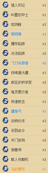 炉石传说国服天梯传说信仰中速猎卡组心得分享