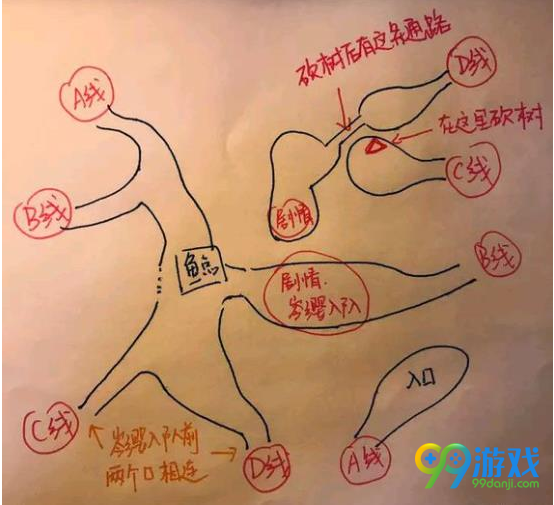 古剑奇谭3树林迷阵怎么过 古剑奇谭3树林迷阵攻略