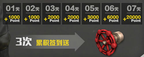 CSOL2古堡探险活动介绍 赢Valve纪念背包
