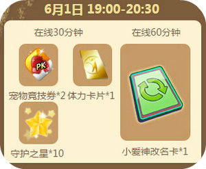 QQ炫舞2016年6月回馈第一周5615点券汇总