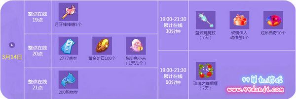 QQ炫舞2016年3月回馈第三周 3.14-20日奖励时间表
