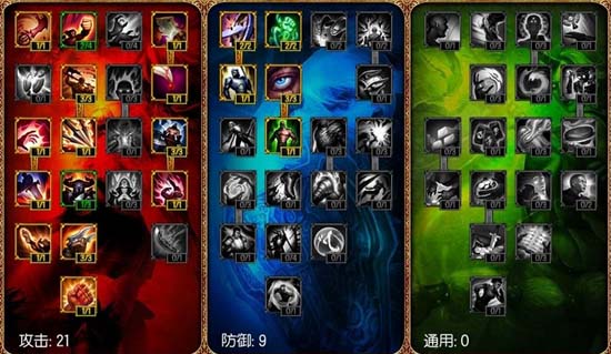 LOL S5不同位置天赋加点汇总 LOL S5天赋加点推荐